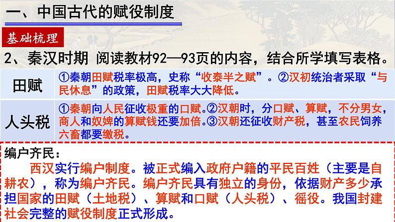 2022-2023学年高中历史统编版（2019）选择性必修一第16课 中国赋税制度的演变 课件05