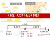 2022-2023学年统编版（2019）高中历史必修中外历史纲要上册第2课 诸侯纷争与变法运动 课件