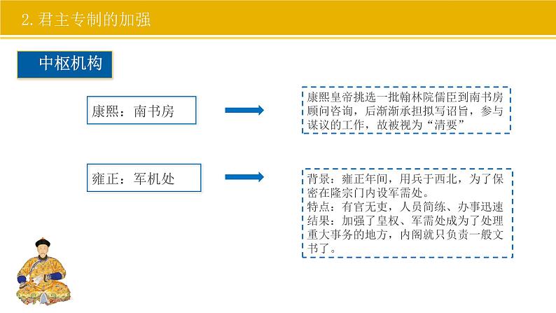 2022-2023学年统编版（2019）高中历史必修中外历史纲要上册第14课 清朝前中期的鼎盛与危机 课件第5页