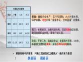 2022-2023学年统编版（2019）高中历史必修中外历史纲要上册第5课 三国两晋南北朝的政权更迭与民族交融 课件