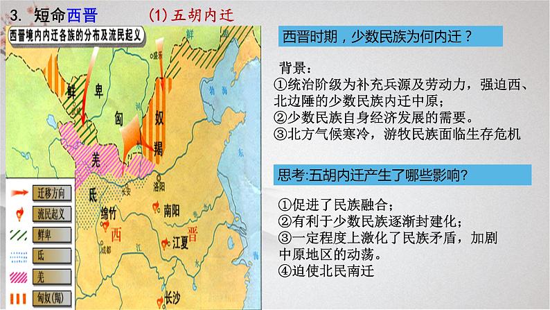 2022-2023学年统编版（2019）高中历史必修中外历史纲要上册第5课 三国两晋南北朝的政权更迭与民族交融 课件第8页