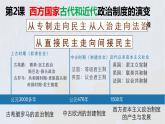 2022-2023学年高中历史统编版（2019）选择性必修一第2课 西方国家古代和近代政治制度的演变 课件