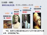 2022-2023学年高中历史统编版（2019）选择性必修一第2课 西方国家古代和近代政治制度的演变 课件
