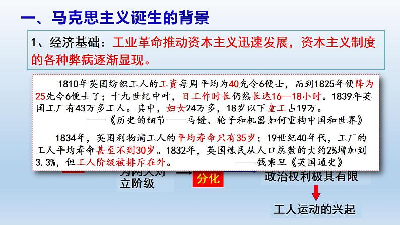 2021-2022学年高中历史统编版（2019）必修中外历史纲要下册第11课  马克思主义的诞生与传播 课件05