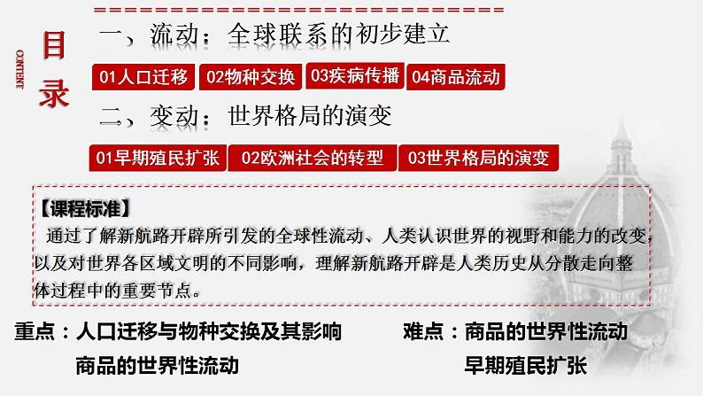 2021-2022学年高中历史统编版（2019）必修中外历史纲要下册第7课 全球联系的初步建立与世界格局的演变 课件03