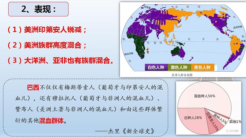 2021-2022学年高中历史统编版（2019）必修中外历史纲要下册第7课 全球联系的初步建立与世界格局的演变 课件07