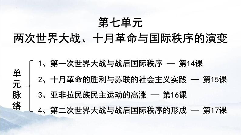 第14课  第一次世界大战与战后国际秩序 课件--2021-2022学年高中历史统编版（2019）必修中外历史纲要下册第1页