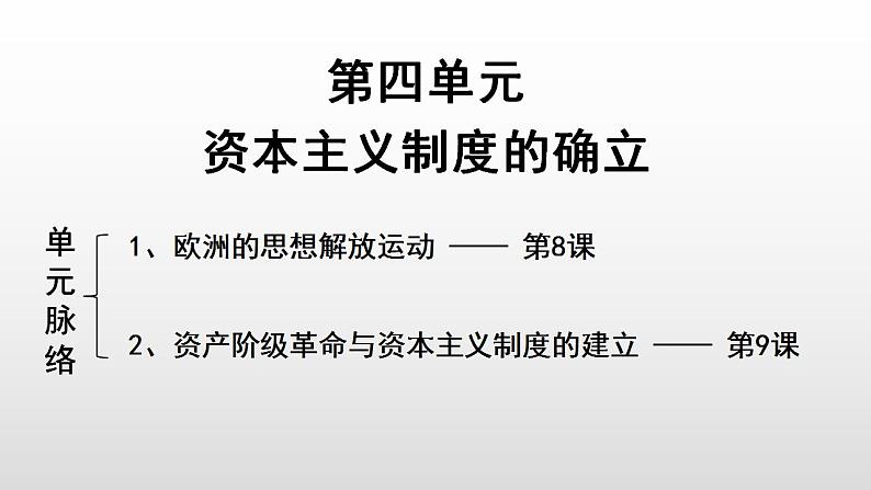 2021-2022学年高中历史统编版（2019）必修中外历史纲要下册第8课 欧洲的思想解放运动 课件第1页