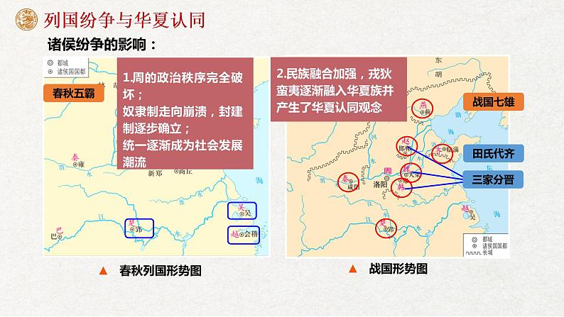 2022-2023学年高中历史统编版（2019）必修中外历史纲要上册第2课《诸侯纷争与变法运动》课件第8页