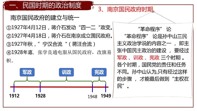 2022-2023学年高中历史统编版（2019）选择性必修一第3课 中国近代至当代政治制度的演变课件07