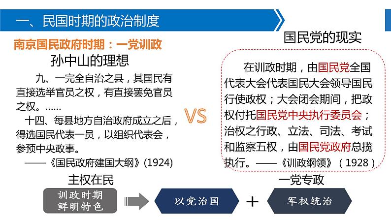 2022-2023学年高中历史统编版（2019）选择性必修一第3课 中国近代至当代政治制度的演变课件08