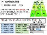 2022-2023学年高中历史统编版（2019）选择性必修一第16课 中国赋税制度的演变 课件