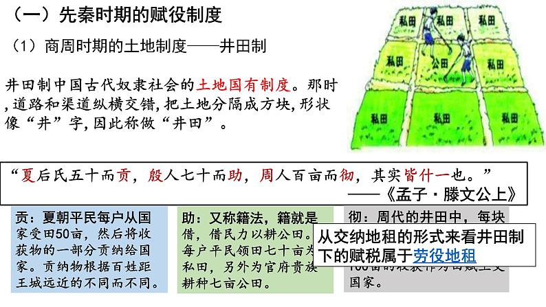 2022-2023学年高中历史统编版（2019）选择性必修一第16课 中国赋税制度的演变 课件04