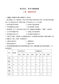 人教统编版选择性必修1 国家制度与社会治理第五单元 货币与财税制度第16课 中国赋税制度的演变优秀单元测试测试题