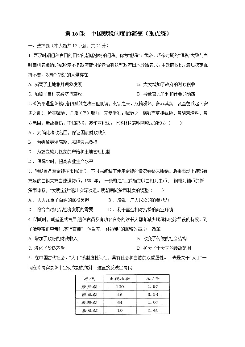第16课  中国赋税制度的演变（重点练）（原卷板+解析版）-2022-2023学年高二历史十分钟同步课堂专练（选择性必修1国家制度与社会治理）01