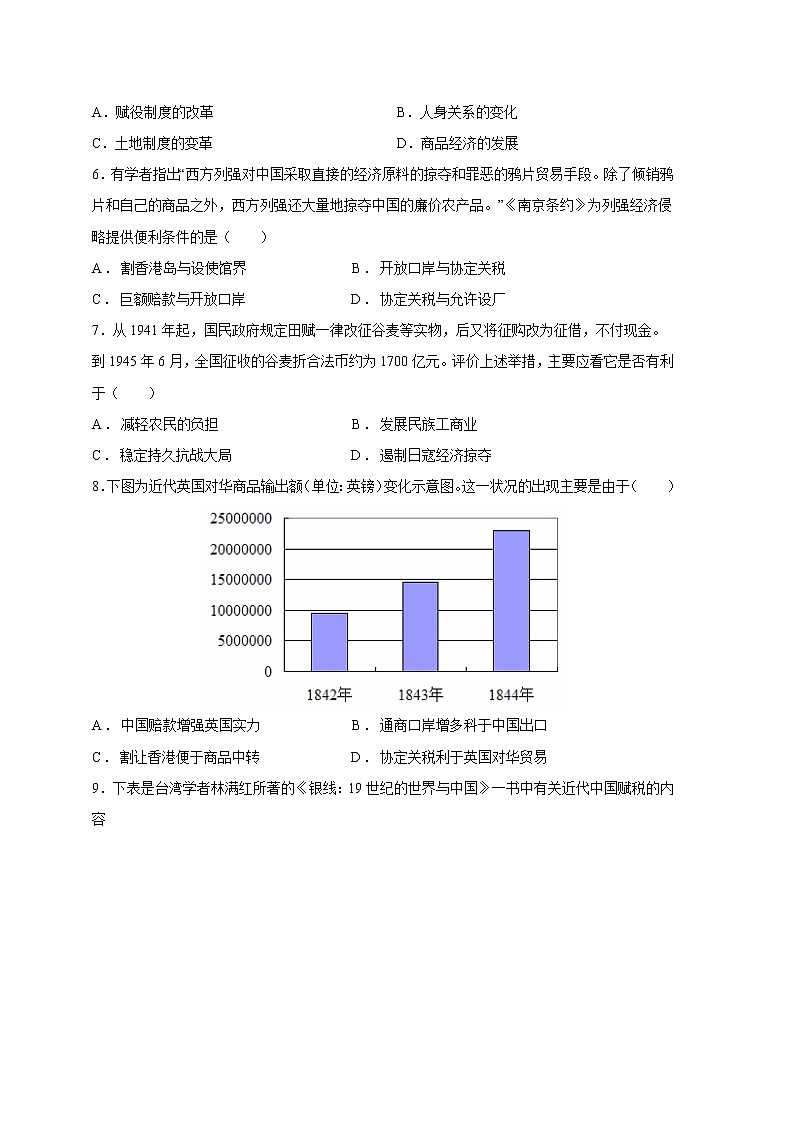 第16课  中国赋税制度的演变（重点练）（原卷板+解析版）-2022-2023学年高二历史十分钟同步课堂专练（选择性必修1国家制度与社会治理）02