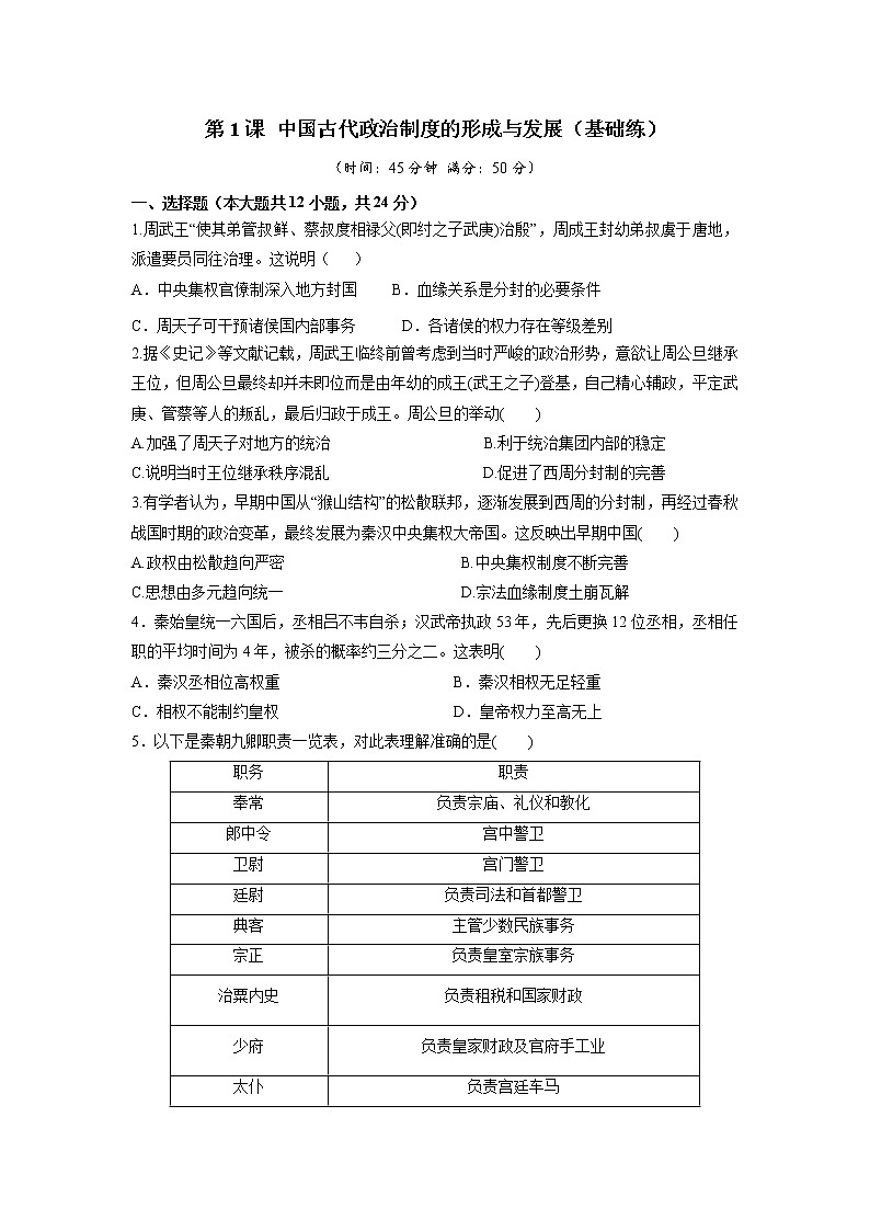 第1课 中国古代政治制度的形成与发展（基础练）（原卷版）—2022-2023学年高二历史十分钟同步课堂专练（选择性必修1国家制度与社会治理）第1页