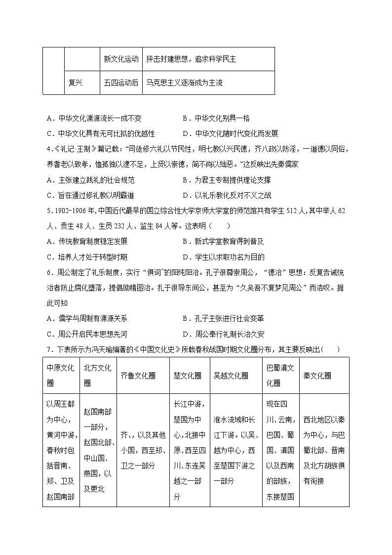 第一单元渊源流长的中华文化单元检测-2022-2023学年高二历史选择性必修三文化交流与传播02