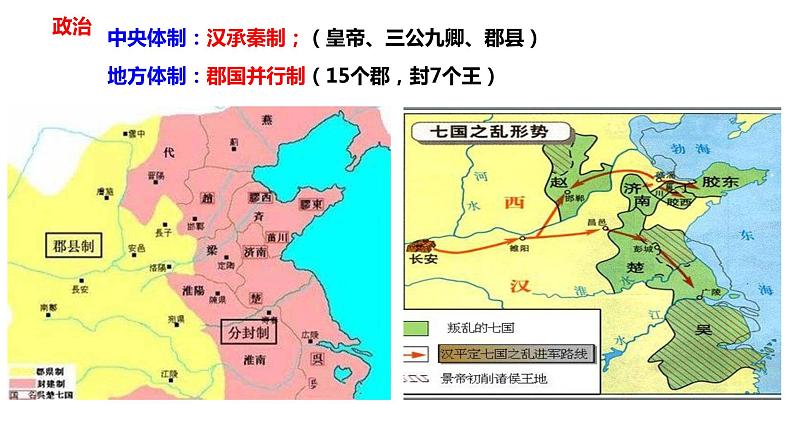 2022-2023学年高中历史统编版（2019）必修中外历史纲要上册第4课 西汉与东汉——统一多民族封建国家的巩固 课件第6页