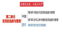 人教统编版选择性必修1 国家制度与社会治理第二单元 官员的选拔与管理第5课 中国古代官员的选拔与管理背景图ppt课件