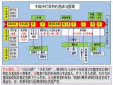 2022-2023学年高中历史统编版（2019）选择性必修一第二单元 官员的选拔与管理复习课件