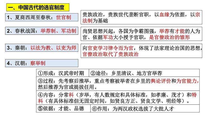 2022-2023学年高中历史统编版（2019）选择性必修一第二单元 官员的选拔与管理复习课件第3页