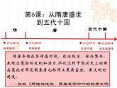 2022-2023学年高中历史统编版（2019）必修中外历史纲要上册第6课 从隋唐盛世到五代十国 课件