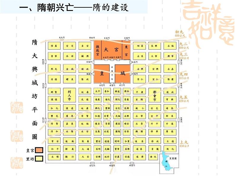 2022-2023学年高中历史统编版（2019）必修中外历史纲要上册第6课 从隋唐盛世到五代十国 课件第7页