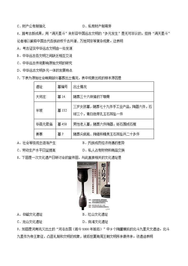 第1课 中华文明的起源与早起国家-2022-2023学年高一中外历史纲要上册课后培优练（统编版）第2页