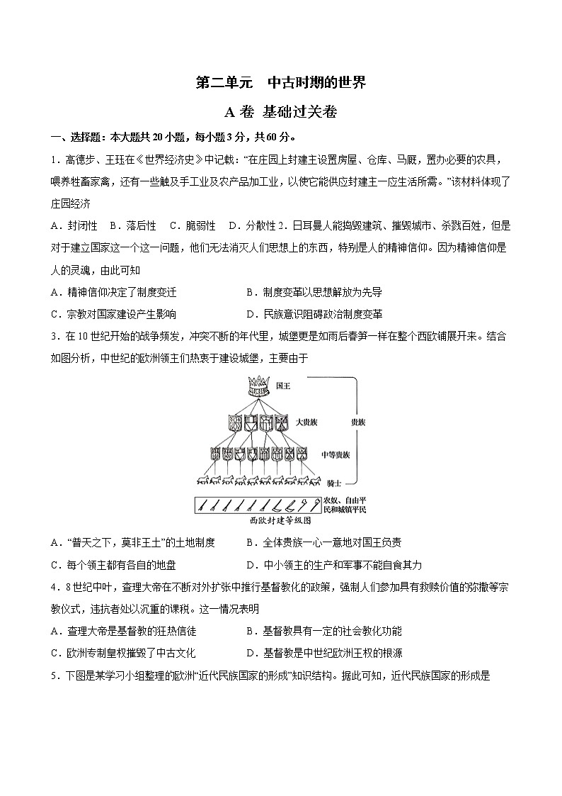 第二单元 中古时期的世界（A卷·夯实基础）-2022-2023学年高一历史同步单元AB卷（中外历史纲要下）01