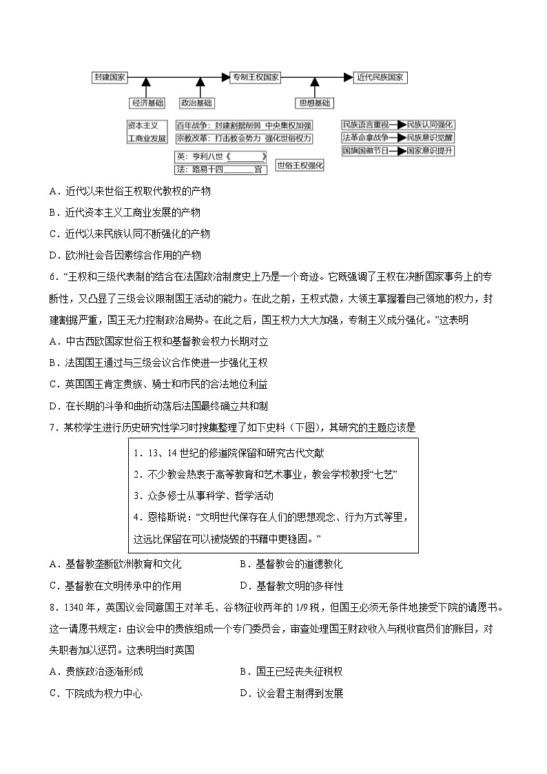 第二单元 中古时期的世界（A卷·夯实基础）-2022-2023学年高一历史同步单元AB卷（中外历史纲要下）02