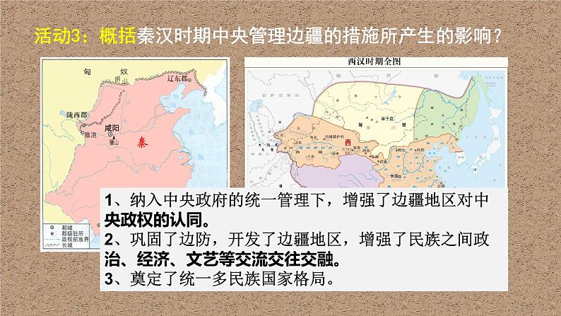 2022-2023学年统编版（2019）高中历史选择性必修1第11课 中国古代的民族关系与对外交往 课件04