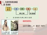 2022-2023学年统编版（2019）高中历史选择性必修1第1课 中国古代政治制度的形成与发展课件