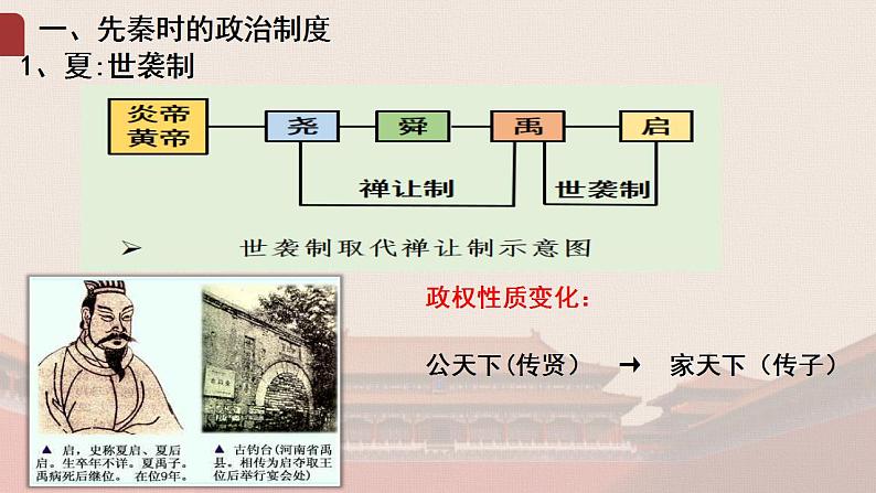 2022-2023学年统编版（2019）高中历史选择性必修1第1课 中国古代政治制度的形成与发展课件05