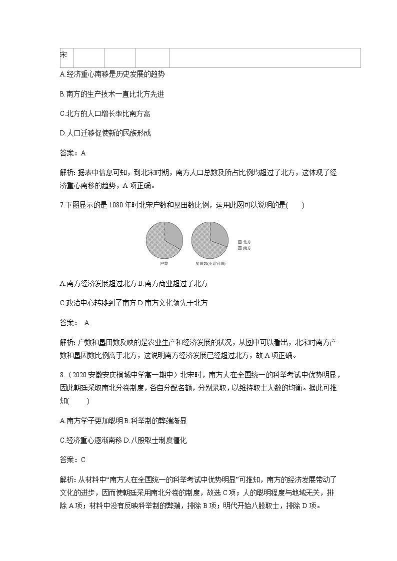部编版高中历史必修《中外历史纲要》上册第11课辽宋夏金元的经济与社会作业第3页