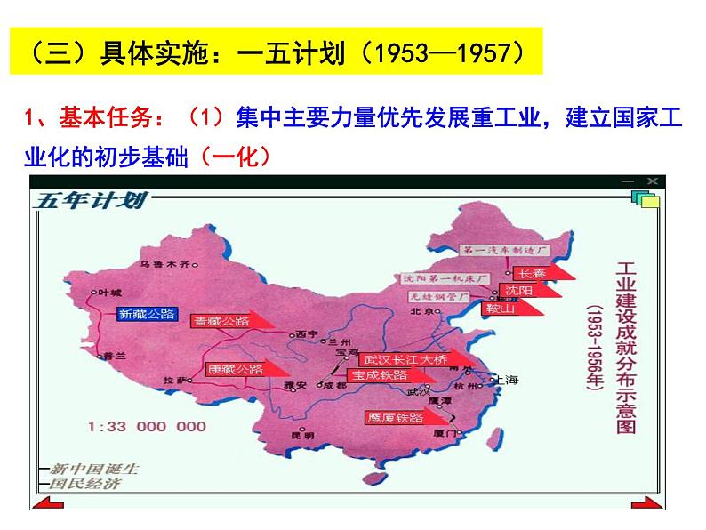 部编版高中历史必修《中外历史纲要》上册第27课社会主义建设在探索中曲折发展课件第7页