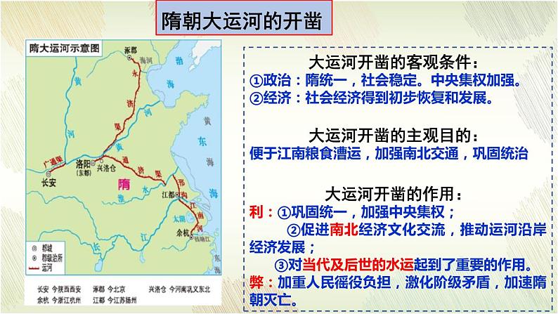 部编版高中历史必修《中外历史纲要》上册第6课从隋唐盛世到五代十国教学课件第2页