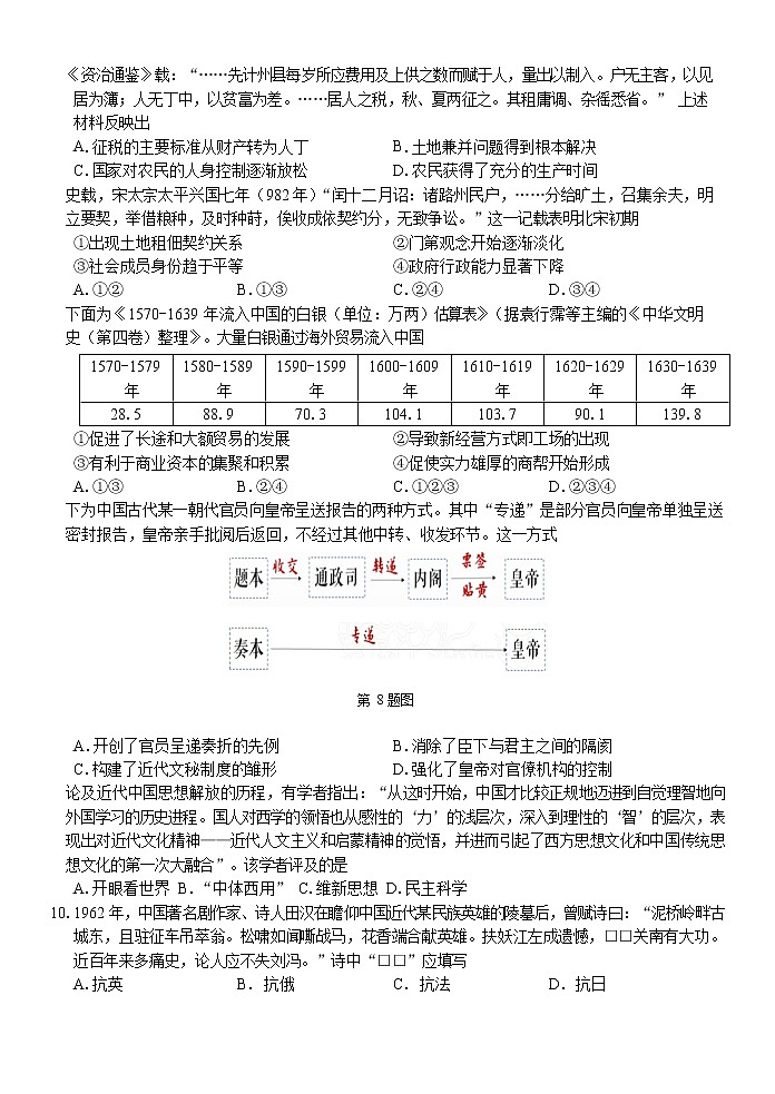 高二历史 试题第2页