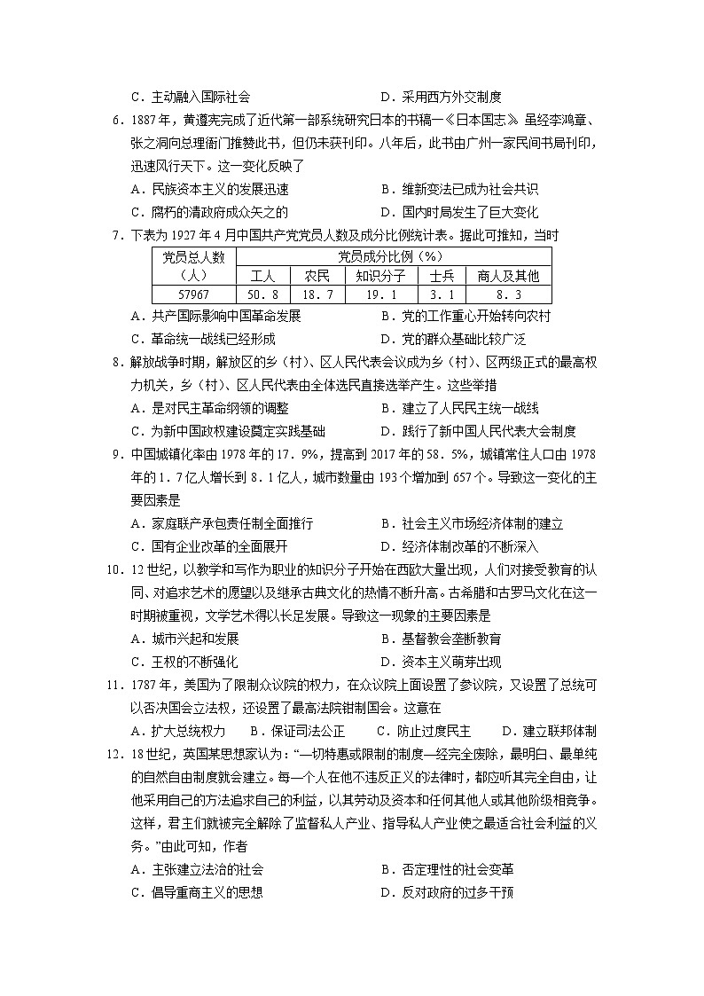 山东省青岛市2022-2023学年高三上学期期初调研检测 历史试题及答案02