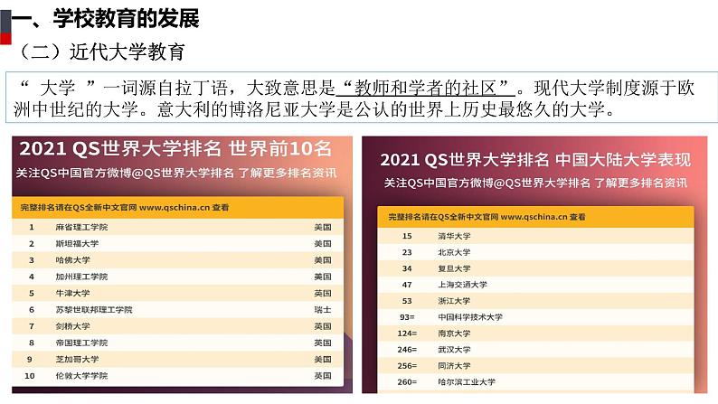 2021-2022学年高中历史统编版（2019）选择性必修三第14课  文化传承的多种载体及其发展 课件07