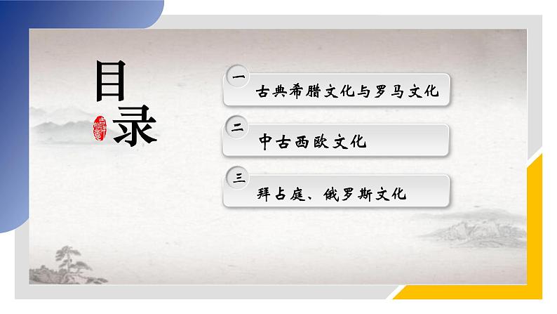 2022-2023学年高中历史统编版2019选择性必修3第4课  欧洲文化的形成 课件02