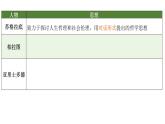 2022-2023学年高中历史统编版2019选择性必修3第4课  欧洲文化的形成 课件