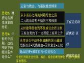 2022-2023学年高中历史统编版2019选择性必修1第12课  近代西方民族国家与国际法的发展 课件
