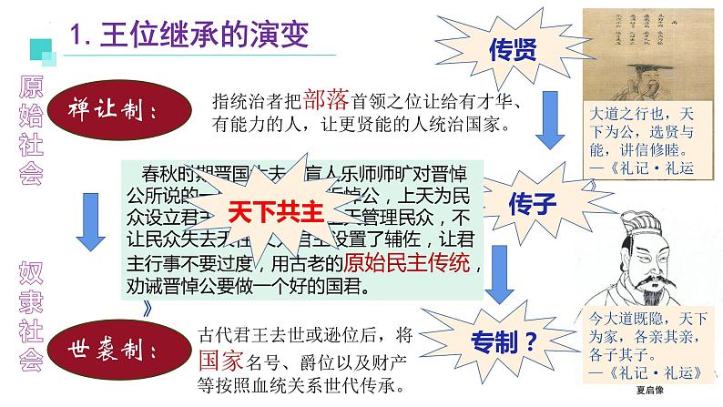 2022-2023学年高中历史统编版2019选择性必修1第1课 中国古代政治制度的形成和发展 课件第5页