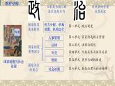 2022-2023学年高中历史统编版2019选择性必修1第1课  中国古代政治制度的形成与发展 课件