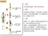 2021-2022学年高中历史统编版（2019）选择性必修三第5课  南亚、东亚与美洲文化 课件