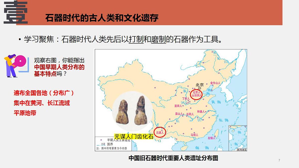 2022-2023学年高中历史统编版（2019）必修中外历史纲要上册第1课 中华文明的起源与早期国家 课件第7页
