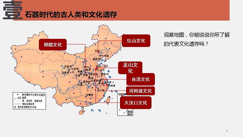 2022-2023学年高中历史统编版（2019）必修中外历史纲要上册第1课 中华文明的起源与早期国家 课件第8页