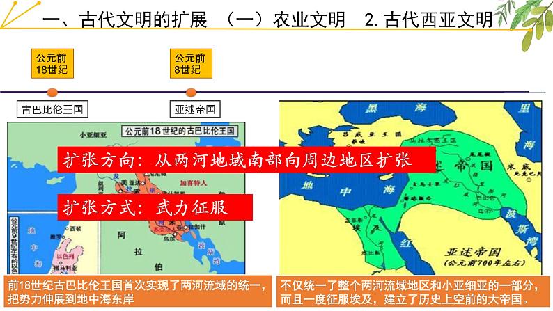 2021-2022学年高中历史统编版（2019）必修中外历史纲要下册第2课 古代世界的帝国与文明的交流 课件第6页