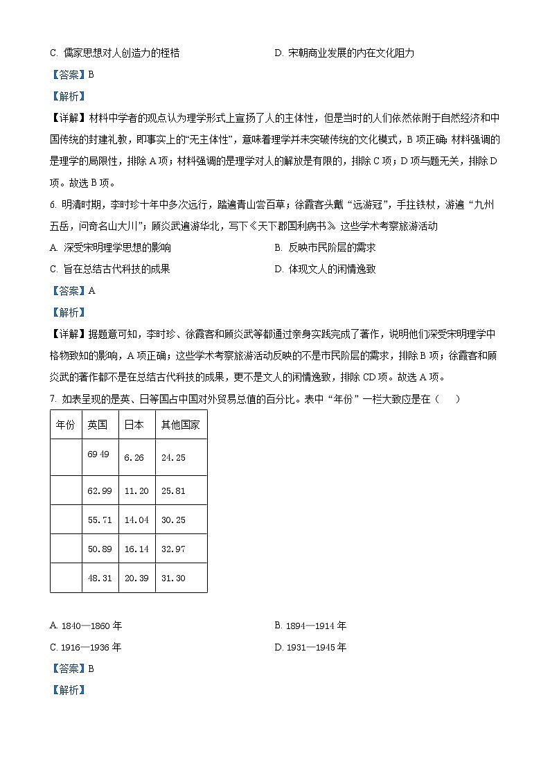 精品解析：山东省烟台市2021-2022学年高二下学期期末考试历史试题（解析版）第3页